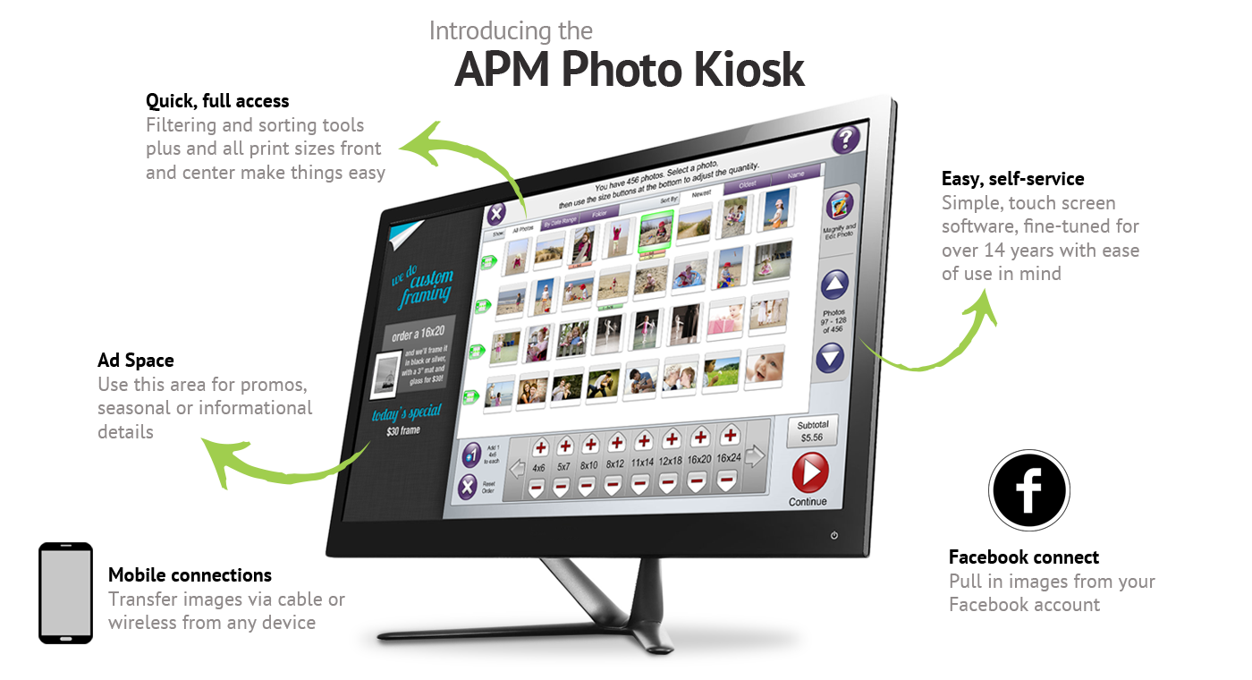 kiosk_showcase photo kiosks